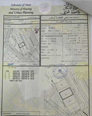Commercial Land for Rent in Al Dakhiliya Nizwa