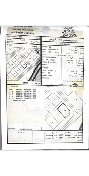 أرض كورنر في صحار حي الرفعة