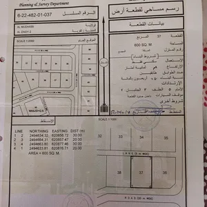 ارض سكنيه للبيع