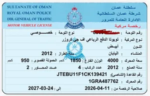 Used Toyota FJ in Al Batinah
