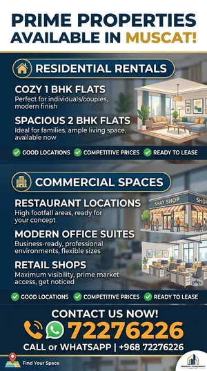 1bhk and 2 bhk available no Agency