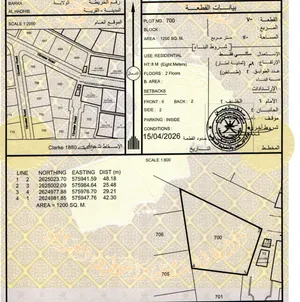 ارض سكنية للبيع في ولاية بركاء - الحضيب