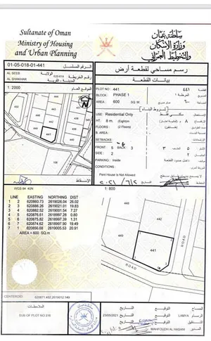 فرصه نادرة جدا لا يوجد اراضي في المنطقة   ف سوق السيب بضبط ( حلة الشخر )