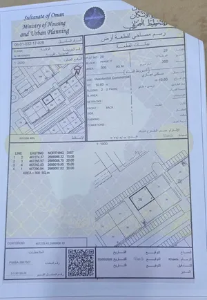Commercial Land for Rent in Al Batinah Sohar