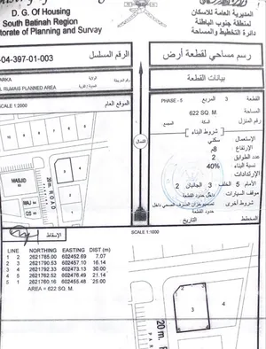ارض سكنية رميس