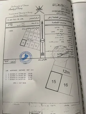 اراضي سكنيه
