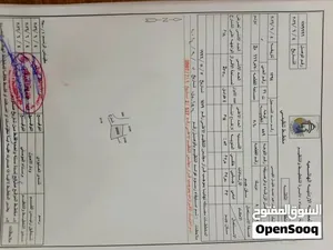 ارض للبيع في الزرقاء قوشان مستقل ضاحية مكه