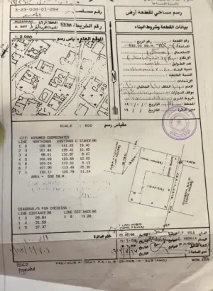 أرض سكنية بها بئر مصرح ومحل تجاري مصرح ،،،