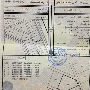 أرض للبيع مرتفعات شياع