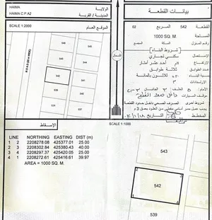 للبيع ارض سكنية تجارية ممتازة في هيما زاوية، رقم القطعة (542) .