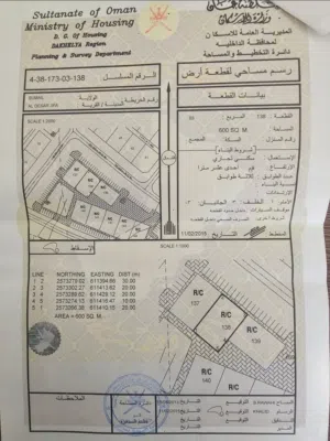 فرصة ارخص ارض سكني تجاري الدسر مساحة 600 متر ثاني خط من الشارع القار