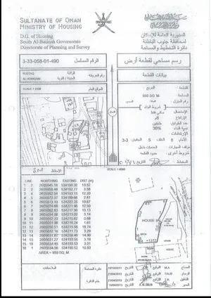 منزل للبيع