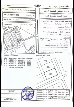 Industrial Land for Rent in Al Batinah Sohar