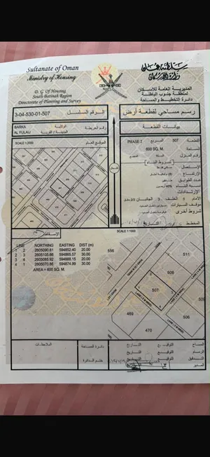 أنا المالك ارضين سكنية في الفليج المرحله الثانية