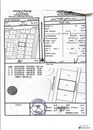 ارض سكنيه من المالك في منطقه الفليج بولايه لوى