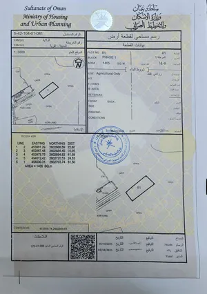 للبيع أرضين زراعيات