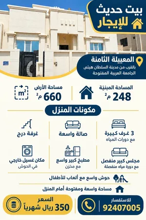 منزل للاجار بالمعبيلة الثامنة 350 ريال