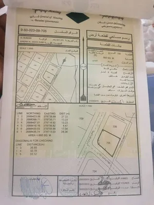 أرض كورنر في البريمي الخضراء الجديده للبيع