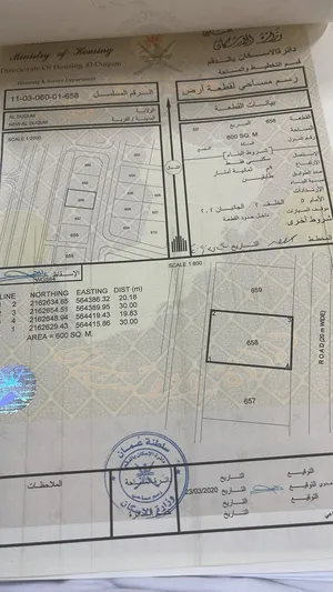 للبيع أرض سكني قريبه ميناء الدقم