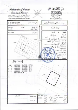 4 اراضي للبيع شبك للبيع - جنب المزارع مناسبة للاستراحات
