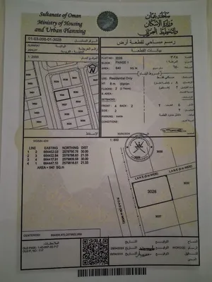 أرض للبيع فرصه ممتازة جداً للبناء موقع جميل