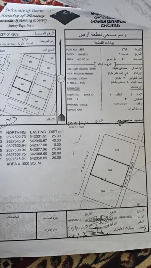 ارضين صناعيه شبك خط اول السويق الثالثه مساحه 2100م