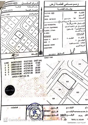 ثلاث أراضي شبك مرتفعات الفليج صحم