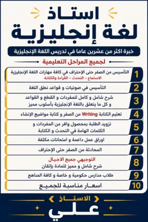 استاذ إنجليزي لكافة المراحل الدراسية الثانوية و الجامعية و الأساسية و المحادثة