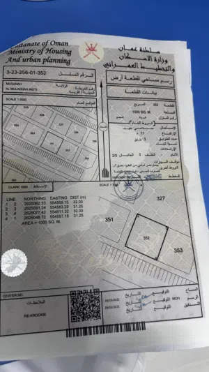Industrial Land for Rent in Al Batinah Al Masnaah