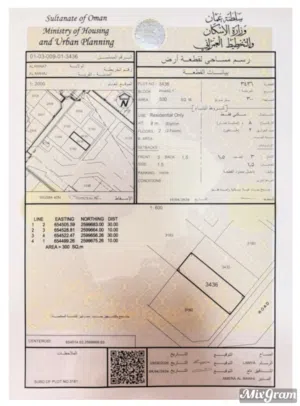 فرصه للبناء ارضين شبك كل ارض 300 متر  المحج