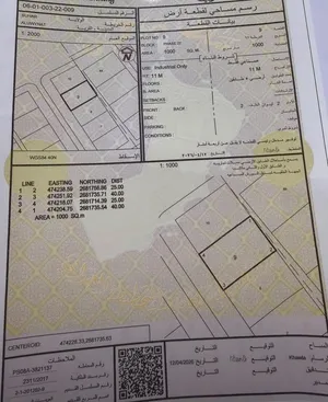 يوجد لدي اراضي صناعيي في صحار في فلج العوهي والعوينات