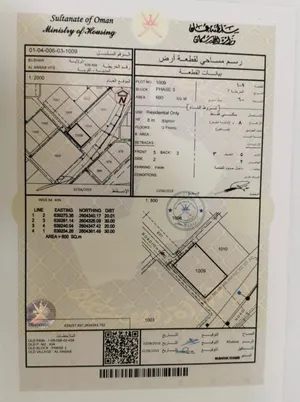 ارض سكنية للبيع في الأنصب خلف اللولو بموقع ممتاز وسط الخدمات