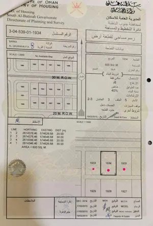 للبيع ثلاث اراضي شبك في بركاء القريحة الثامنة جنوب، انا المالك و الملك لله