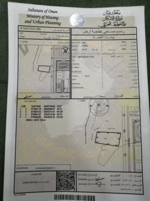 Farm Land for Sale in Al Dakhiliya Izki