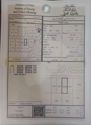 اربع اراضي شبك كل الارض 300 متر