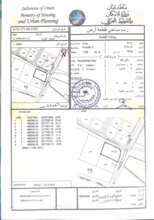 ارض سكنية مساحة 1765
