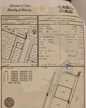 ارض سكنية المعبيلة السادسة