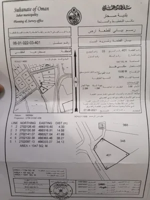 أرض سكنيه مساحة 1047 م الملتقى