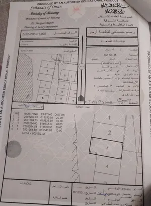 للبيع ارض ف الفتح