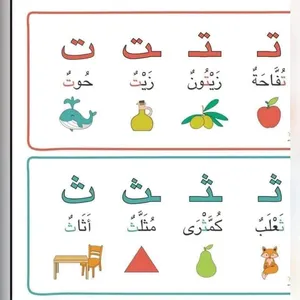 معلم تأسيس لغة عربية – مستر إبراهيم الخياط  تأسيس الأطفال من الصفر حتى الإتقان