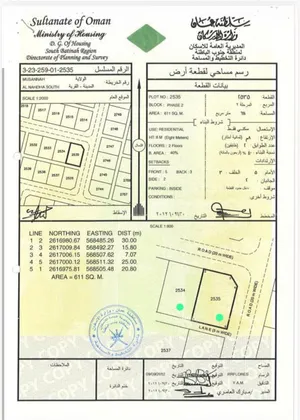ارضين شبك المصنعه النهضه جنوب المرحله الثانيه