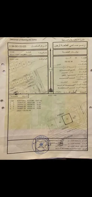 ارض تجارية للبيع الحويل الجديدة