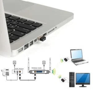 WIFI WIRELESS NANO USB ADAPTER