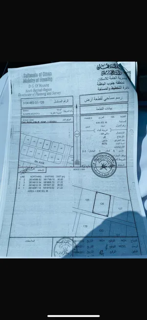 Mixed Use Land for Rent in Al Batinah Barka
