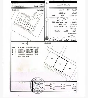 ارض تجاريه للبيع