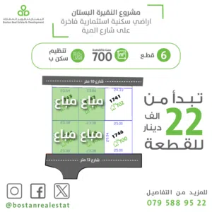أراضي على شارع المية مباشرة النقيرة / 700م2 سكن (ب) / بسعر مغري للقطعة من المالك مباشرة