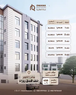 شقق جديدة بمساحات مختلفة للبيع في قلب شارع المها بوشر