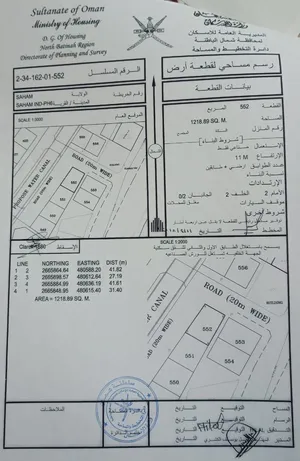 4 اراضي صناعيات