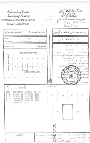 للبيع السريع: أرضان شبك في الهرم بسعر 38 ألف للاثنتين، أو 18 ألف ريال للأرض الواحدة.