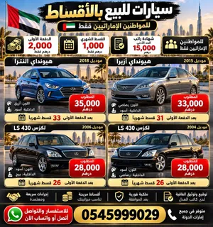 Used Hyundai Elantra in Dubai